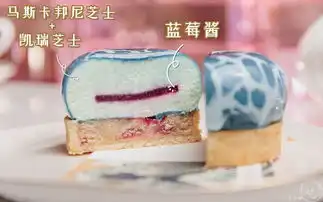 新天地开了家布达佩斯大饭店,连甜点都是世界名画

