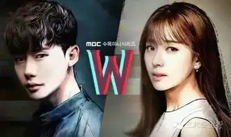 w两个世界与巴西电影变焦