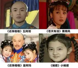 100个不可被复制荧幕经典造型