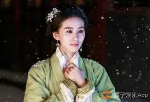 看完女医明妃传宣传照,古装的刘诗诗还是好美
