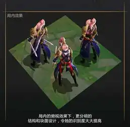王者荣耀花木兰重做售价688点卷老司机告诉你真正的价格
