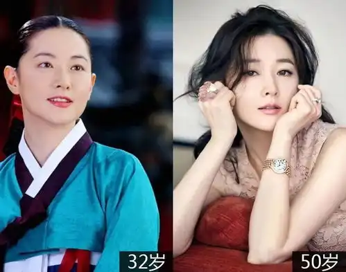 大长今也体验萧亚轩的快乐这恋爱宝典我也想有
