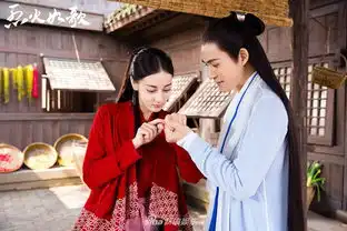 烈火如歌什么时候播出最新剧照高甜发糖周渝民抚唇热巴火花四溅