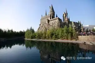 收藏贴日本环球影城最新入园实用手册