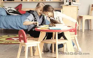 我爱我家儿童家具加盟代理招商我爱我家儿童家居加盟电话我爱我家儿童家居怎么样