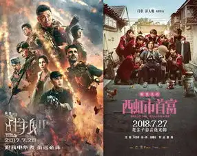 今年的暑期档,谁会成为下一个我不是药神
