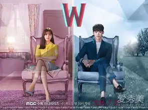 w两个世界韩网友猜出6种不同的反转剧情