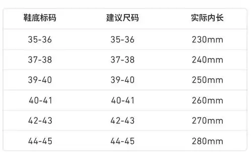 好物李佳琦一夜爆卖10万双,风靡全网的轻潮跑道拖鞋,时尚达人都在穿
