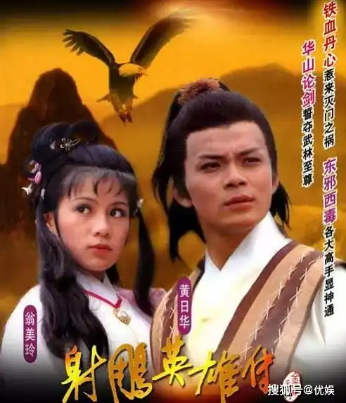 83版射雕里面隐藏了多少巨星不止周星驰,还有吴镇宇徐克
