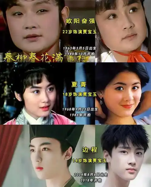 耗时18年票房仅400万,新版红楼梦差评一片,评论区吵翻了