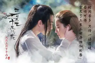 影版三生三世来袭白夜夫妇合体宣传颜值逆天

