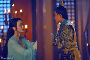 武媚娘传奇剧照