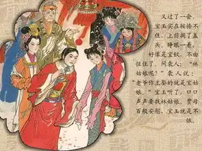 绝版红楼梦连环画刘静波四大名著应试讲座18期开...