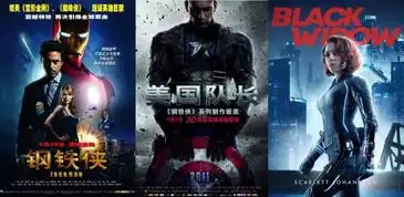 何止片头致敬初代复联蜘蛛侠2有无处不在的钢铁侠彩蛋
