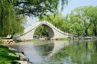 北京古桥旅游指南
