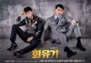 花游记中的7位帅哥,各种类型的都有,哪位才是你的菜
