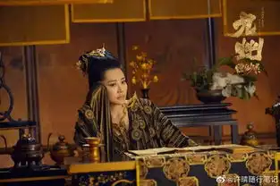 宋祖儿许晴江疏影上线九州缥缈录是最强女团集合吧