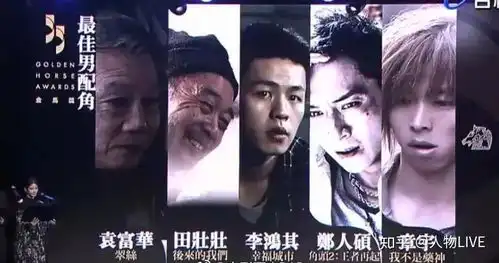 从药神到无名之辈,演员章宇他才是2018年最大的惊喜
