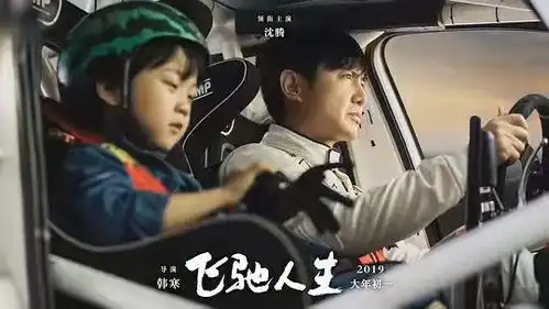 2019春节档电影来袭,你最期待哪一部