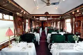 乘东方快车穿越艺术圣地