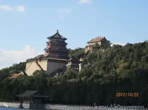 颐和园万寿山
