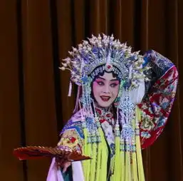 京剧梅派优秀传人史依弘李胜素董圆圆之比较,各有什么特点
