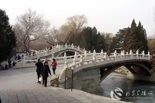 北京市颐和园林彪桥
