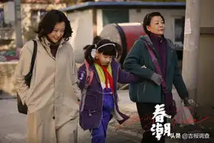 长影新作春潮获上海电影节最佳摄影奖全程在长春取景
