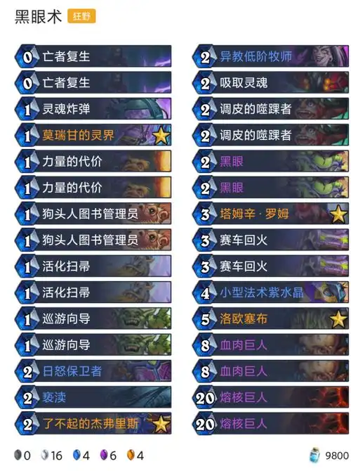 炉石传说狂野周报9生于黑夜怒号光明分享
