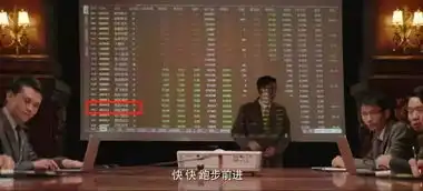 西虹市首富上映,这波操作真的很开心麻花
