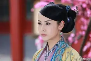 新神雕侠侣里11位大美女,名单上无陈妍希