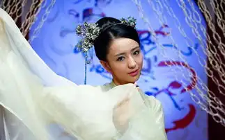 从宫锁心玉里走出来的演员,他们现状如何,最后一位娶了女神