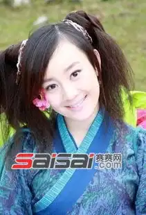 倚天屠龙记张萌剧照