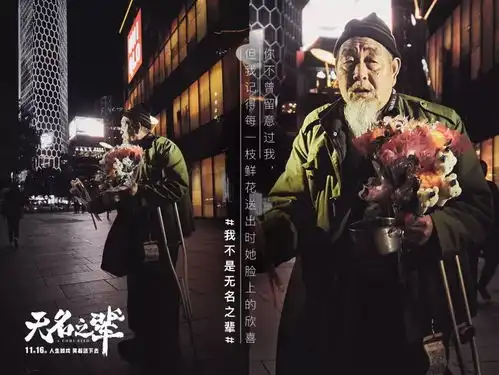 正在热播无名之辈评分8.4口碑持续飙升