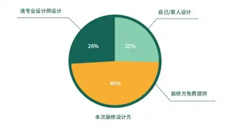 以实用美学营建美好生活,第五届家装产业红鼎创新大赛嘉兴发布
