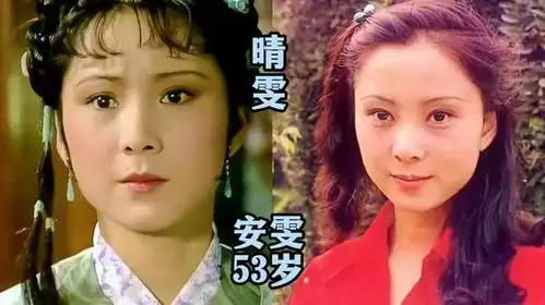 22位87版红楼梦女演员今昔,林黛玉依旧貌美如花

