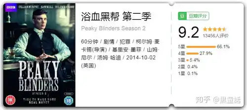 推荐不错的英剧幽默风趣的最好
