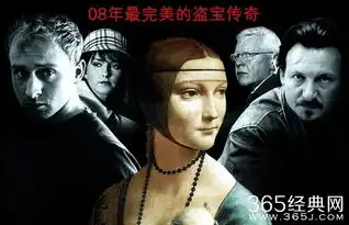 20部高智商犯罪电影,比越狱还要精彩