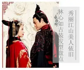 秀丽江山之长歌行林心如古装发型超美