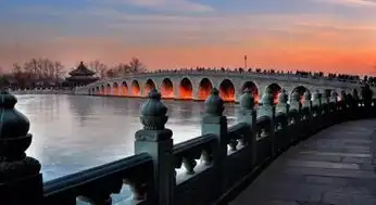 昨晚刚拍的,颐和园重现金光穿洞了你看到了吗
