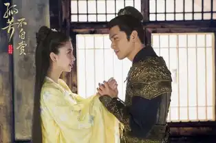 派乐传媒孤芳不自赏是新剧本生产方式的成功
