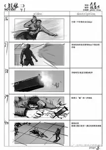 分享战狼2分镜师手绘稿大放送
