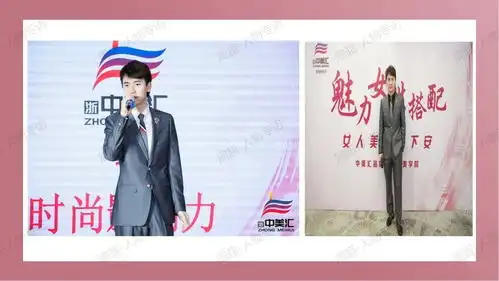 周超从做企业管理,做自主品牌到做教育华丽转变新时代之创新人物专访