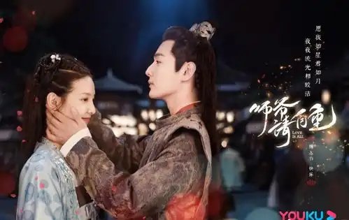 师爷请自重定档,章若楠又灵又可爱,男主高冷腹黑