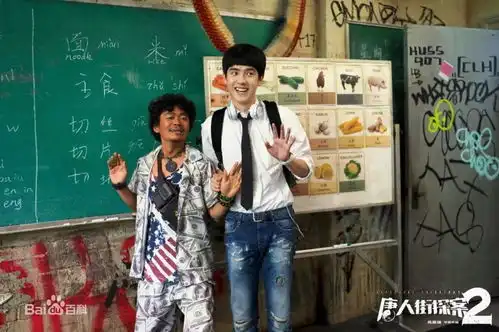 春节档电影都看完了吗是不是只有这两部没让你失望