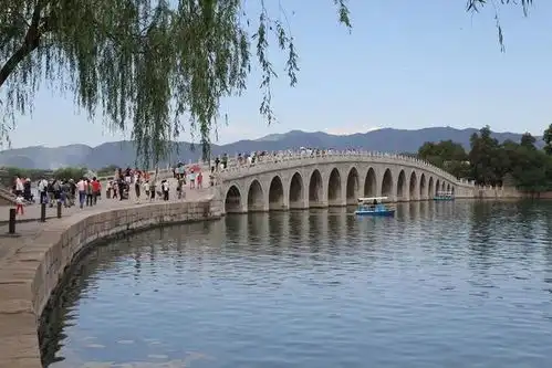 颐和园风景图片,精美的手机图片
