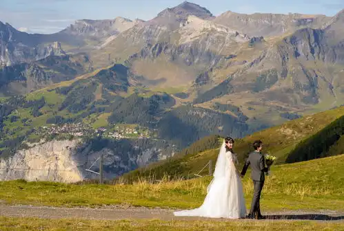 爱的迫降拍摄地瑞士少女峰因特拉肯拍照攻略

