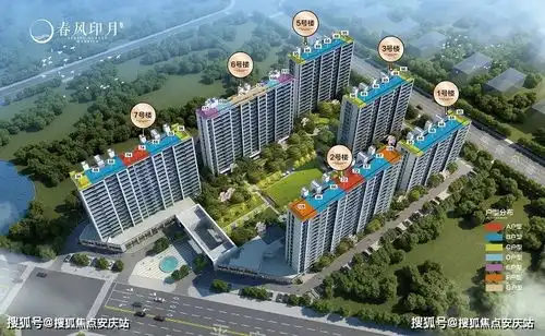 科大春风印月里房价怎么样科大春风印月里房源户型图小区车位交通地址
