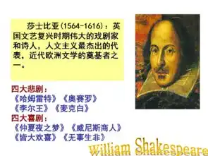 哈姆莱特教学课件