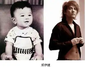 舒畅权志龙倪妮范冰冰王凯胡歌史上最全明星童年照开扒